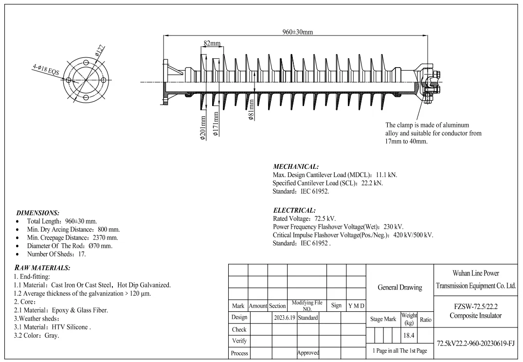 725kv222 line post insulator 725kv222 line post insulator